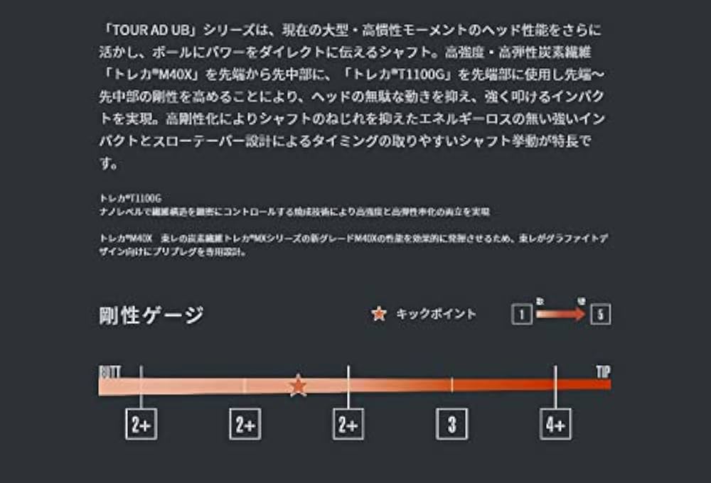 Amazon.co.jp: ZEROSTATiON スリクソン用互換 スリーブ付き